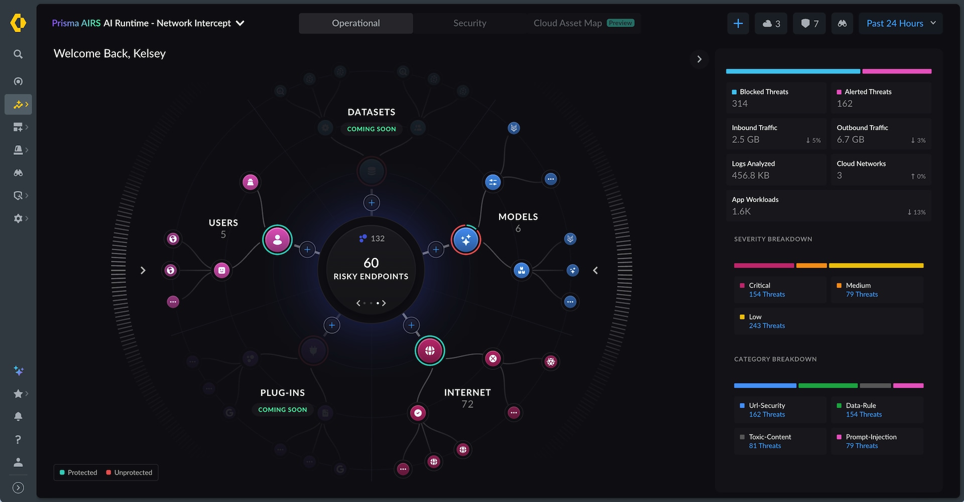 Prisma AIRS AI Security Platform Dashboard