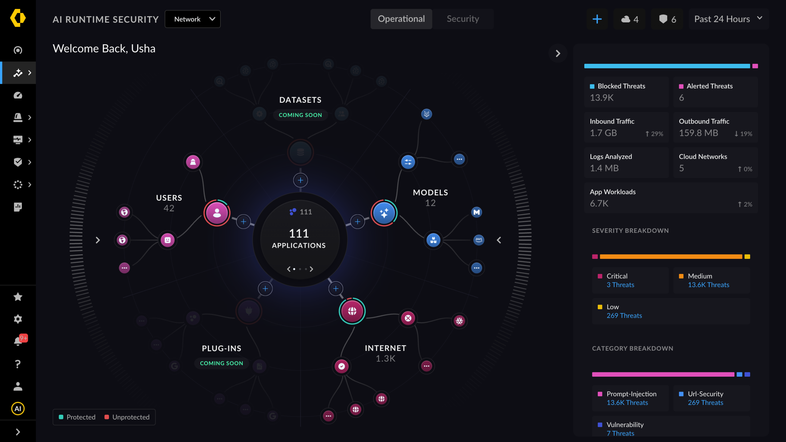 Prisma AIRS AI Security Lifecycle