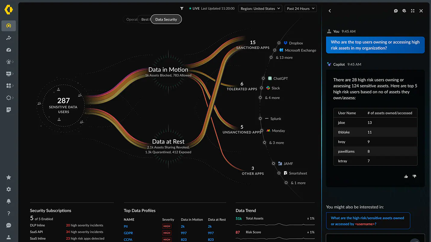 Unified Platform Management