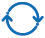 Software and Updates Deployment (Patch Management)
