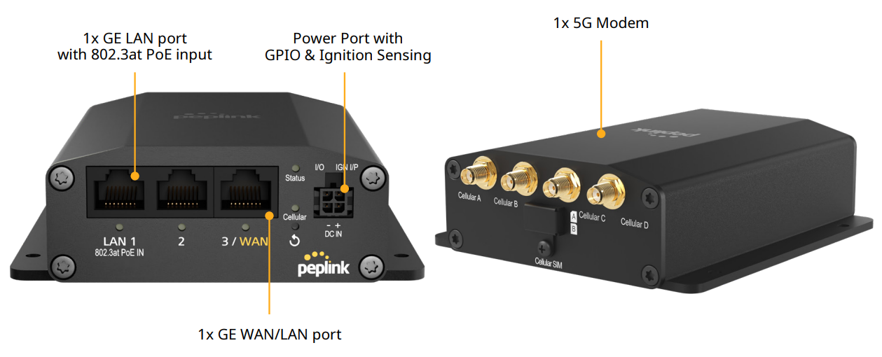 Peplink MAX BR1 Mini (CAT 4) | 2 X LAN Port, 1 X WAN Port | 1 X LTE