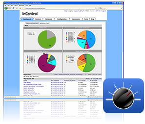 Stay InControl with Centralized Tools, No Expensive Controllers Required!