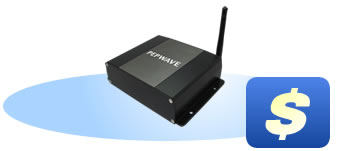 Tailored Features + Seamless Integration = Real Value