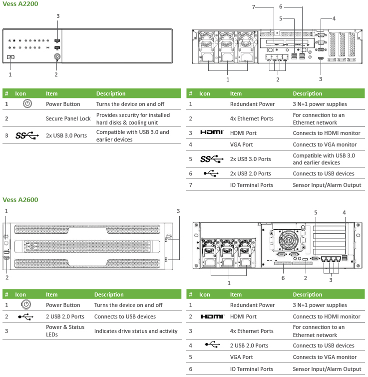 Vess A2000 Series Specifications