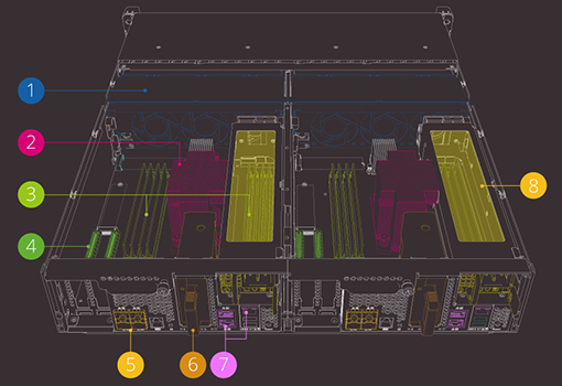 QNAP ES-2486dc Hardware