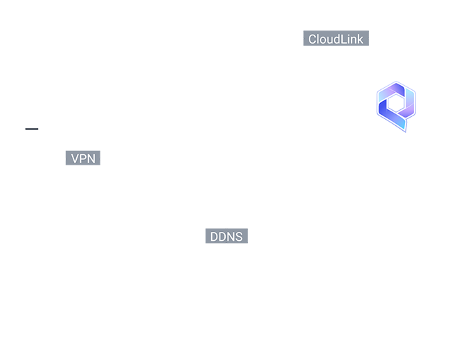 AI – anytime, anywhere