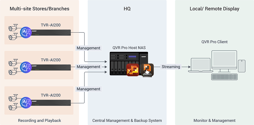Feature image 2