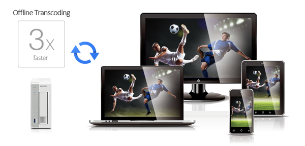 Offline Video transcoding 