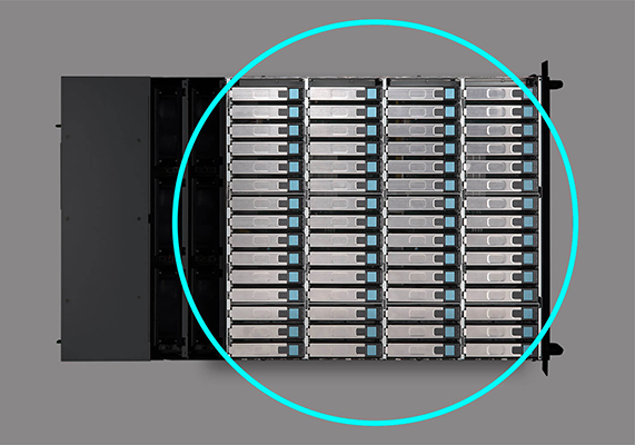 4U space for sixty hard drives