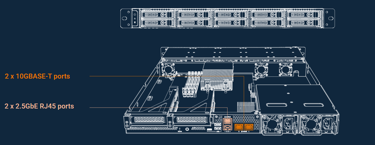 High-speed Ethernet feature