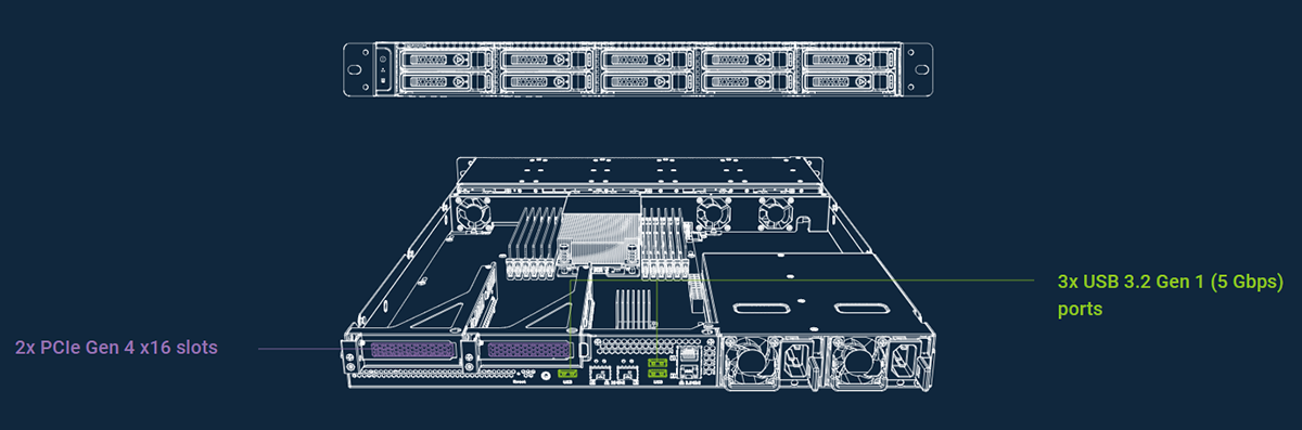 QNAP TS-h1090FU Hardware- Flexible expansion slots