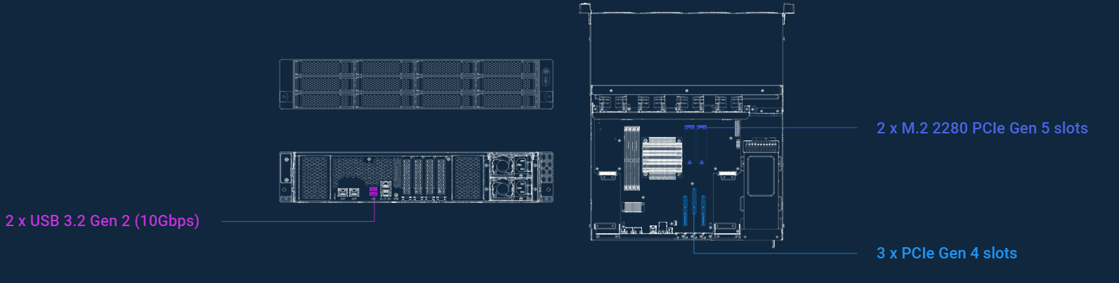 Flexible expansion and connectivity image