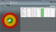 Application Performance Monitoring (APM)