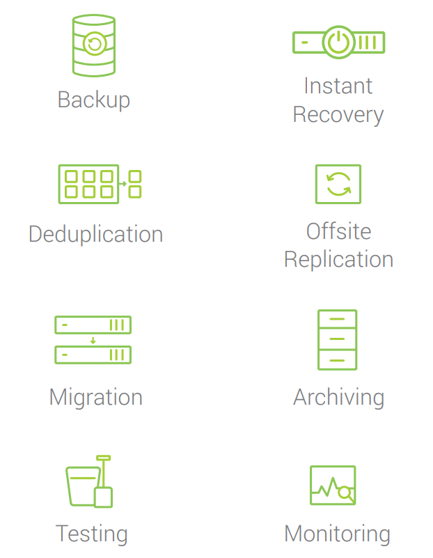 DataProtection Solutions