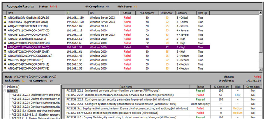 Tripwire CCM Express Aggregate Results