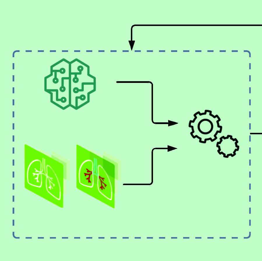 Optimized infrastructure for AI