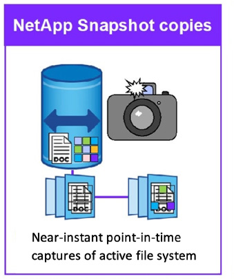 NetApp Data Storage for Generative AI overview