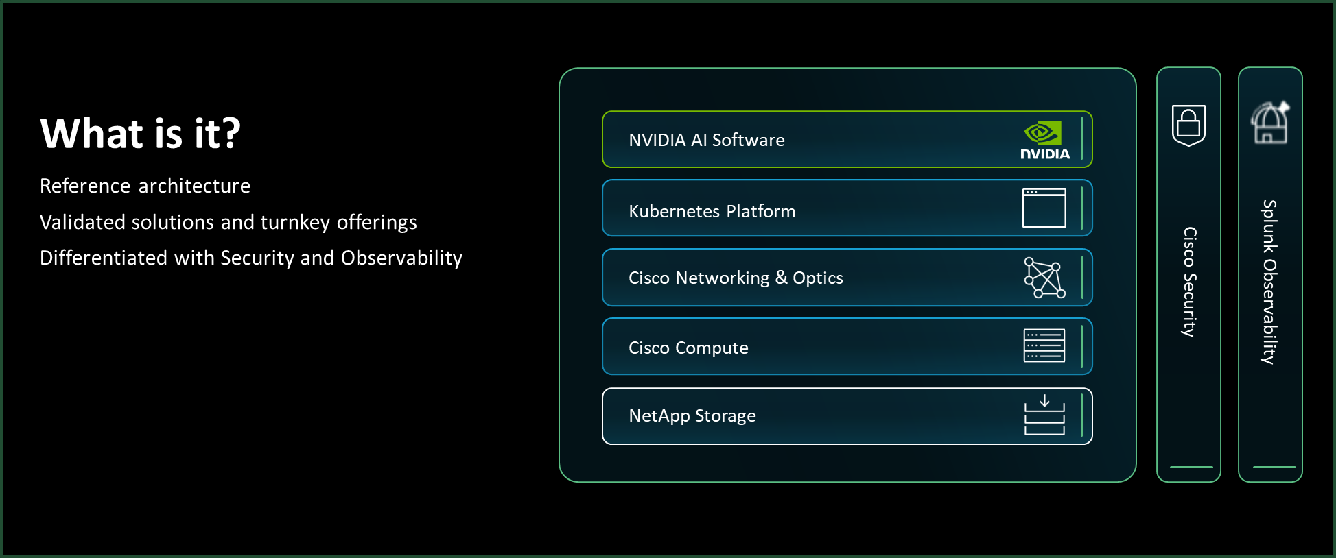 Secure AI Factory with FlexPod AI overview