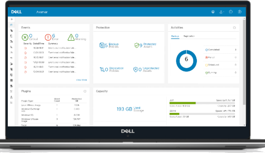 The Avamar dashboard on a laptop, showing events, protection policies, activities, plugins and capacity