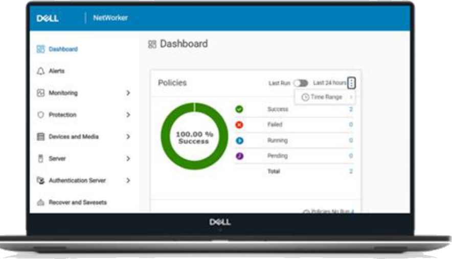 The NetWorker dashboard on a Dell laptop: a Policies donut chart reading 100.00% Success beside counts for Success, Failed, Running and Pending, with a side menu of Alerts, Monitoring, Protection, Devices and Media, Server, Authentication Server, and Recover and Savesets