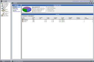 EqualLogic Group Manager 