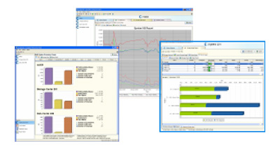 Dell Compellent Enterprise Manager