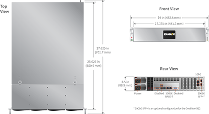 OneBlox 4312 Appliance Dimensions
