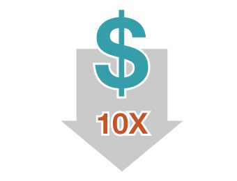 Agile and Affordable