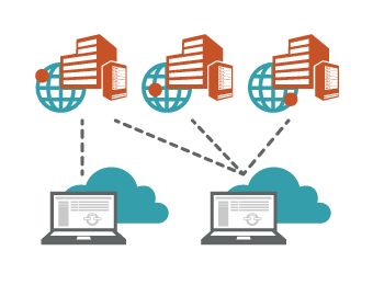 Global Multi-tenant Architecture