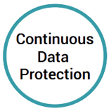 Continuous Data Protection