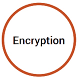 Encryption