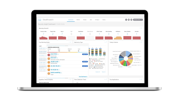 Optimize security with visibility and analytics