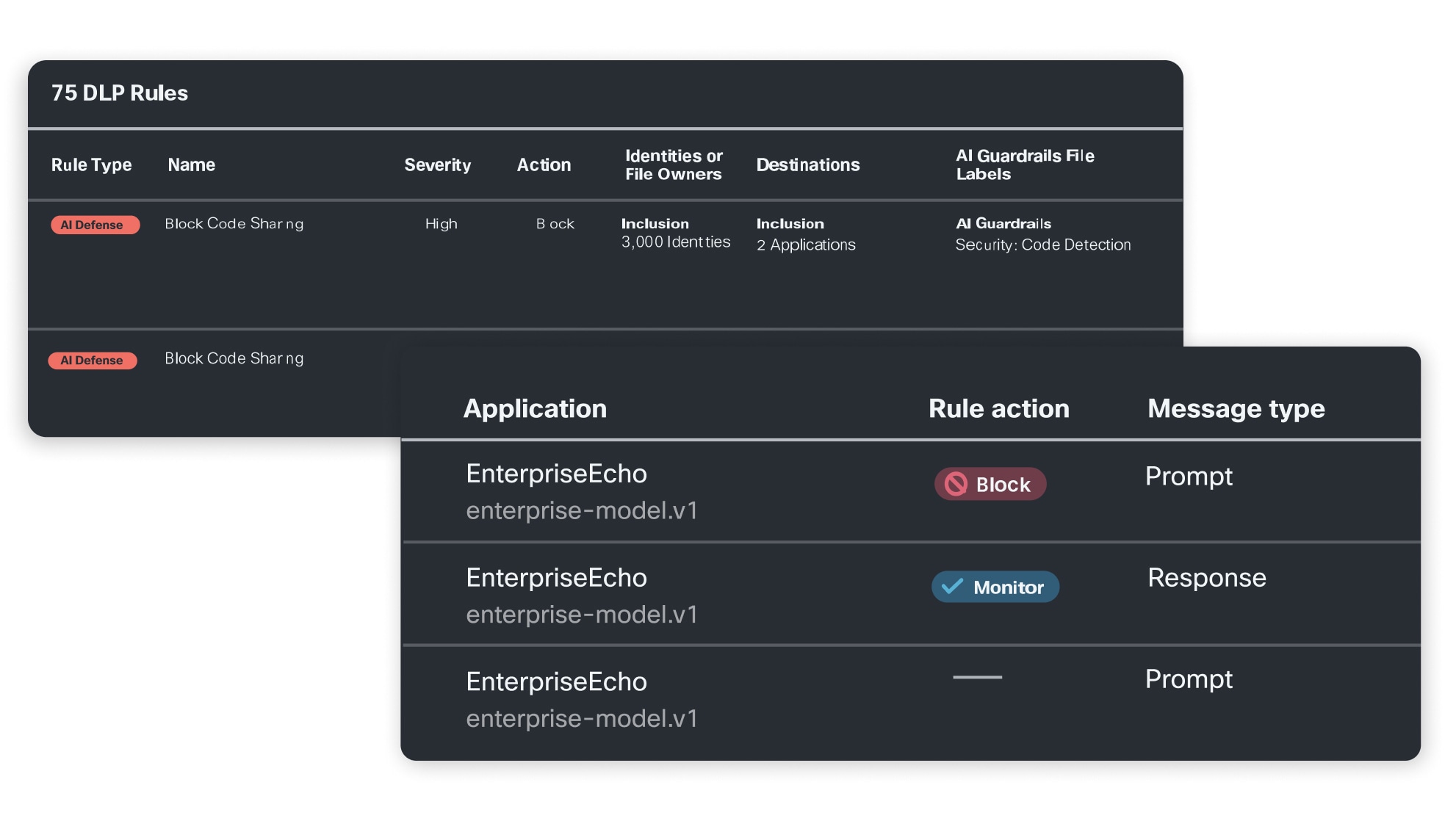 Cisco AI Access assess risk and control access
