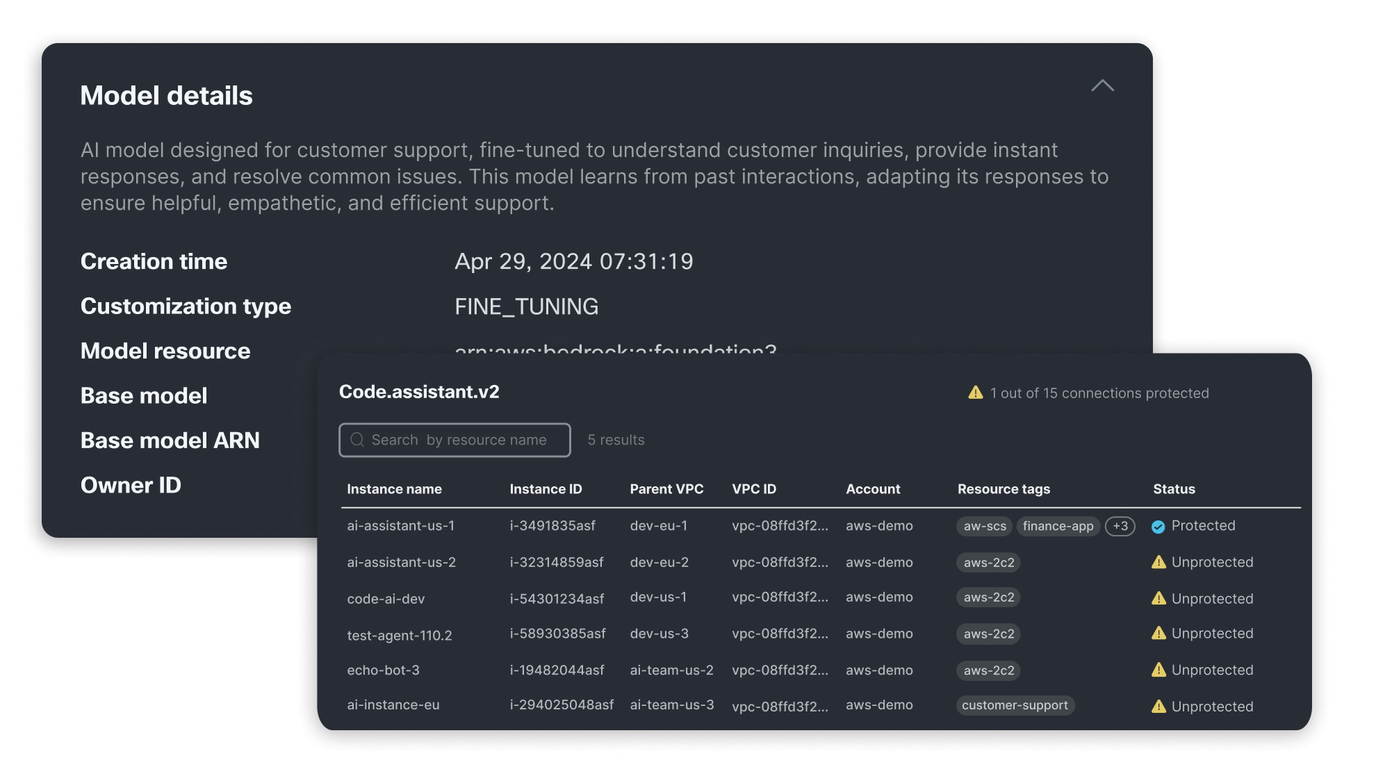 Cisco AI Cloud Visibility workload discovery dashboard
