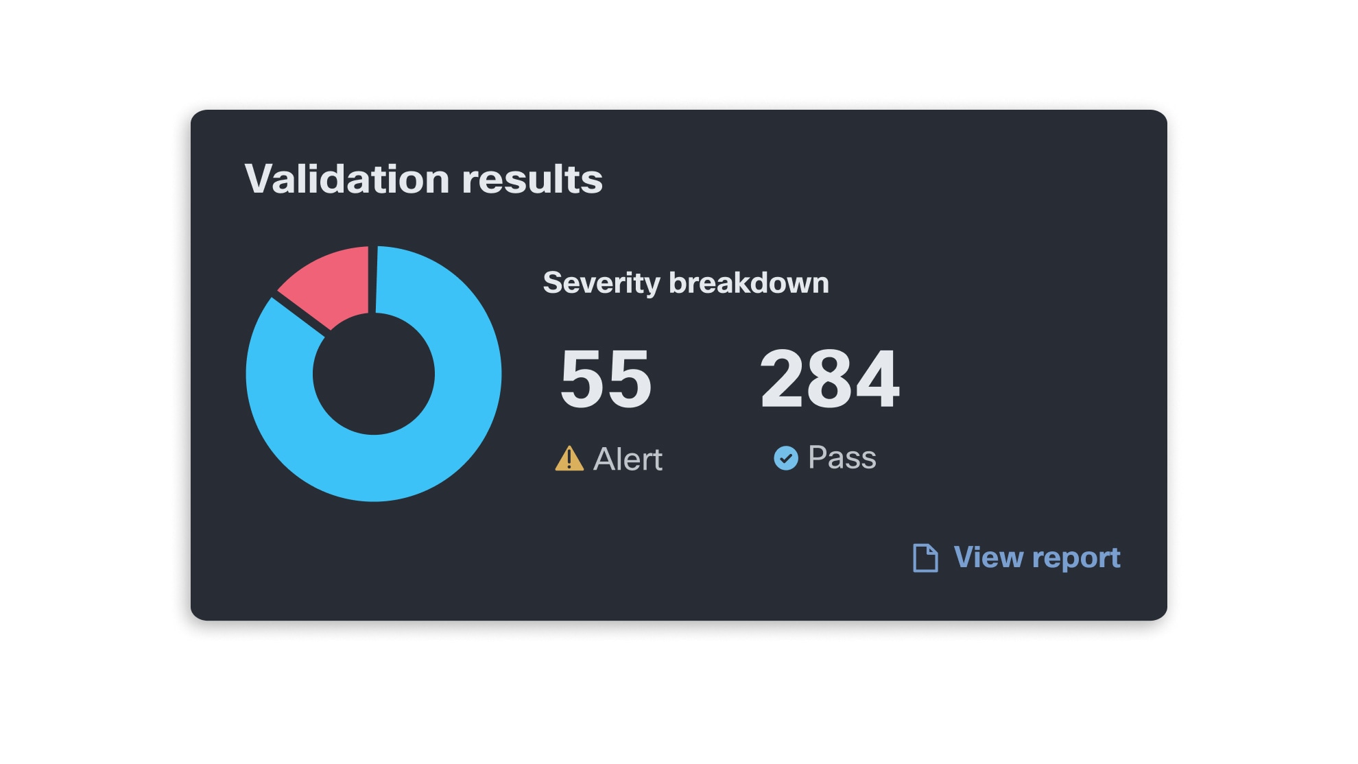 Cisco AI Cloud Visibility usage context dashboard