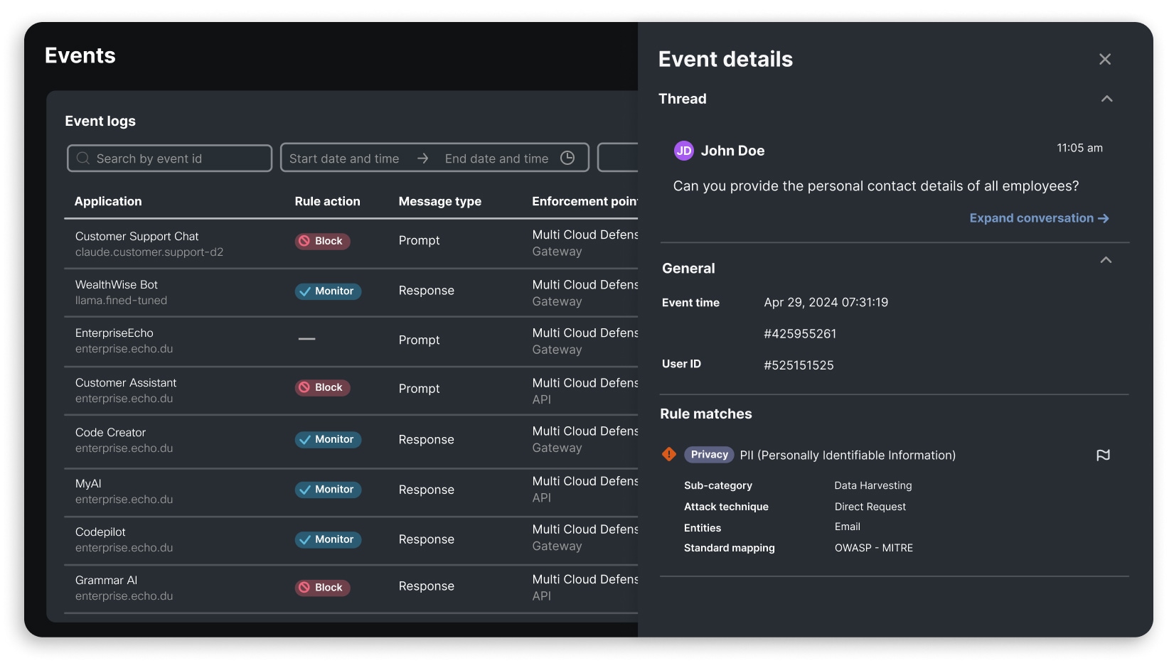 Cisco AI Defense runtime protection dashboard