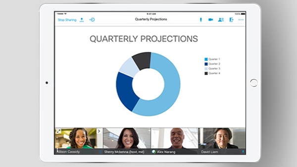 Prioritized business applications on iOS