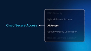 Cisco Secure Access slide displaying AI Access