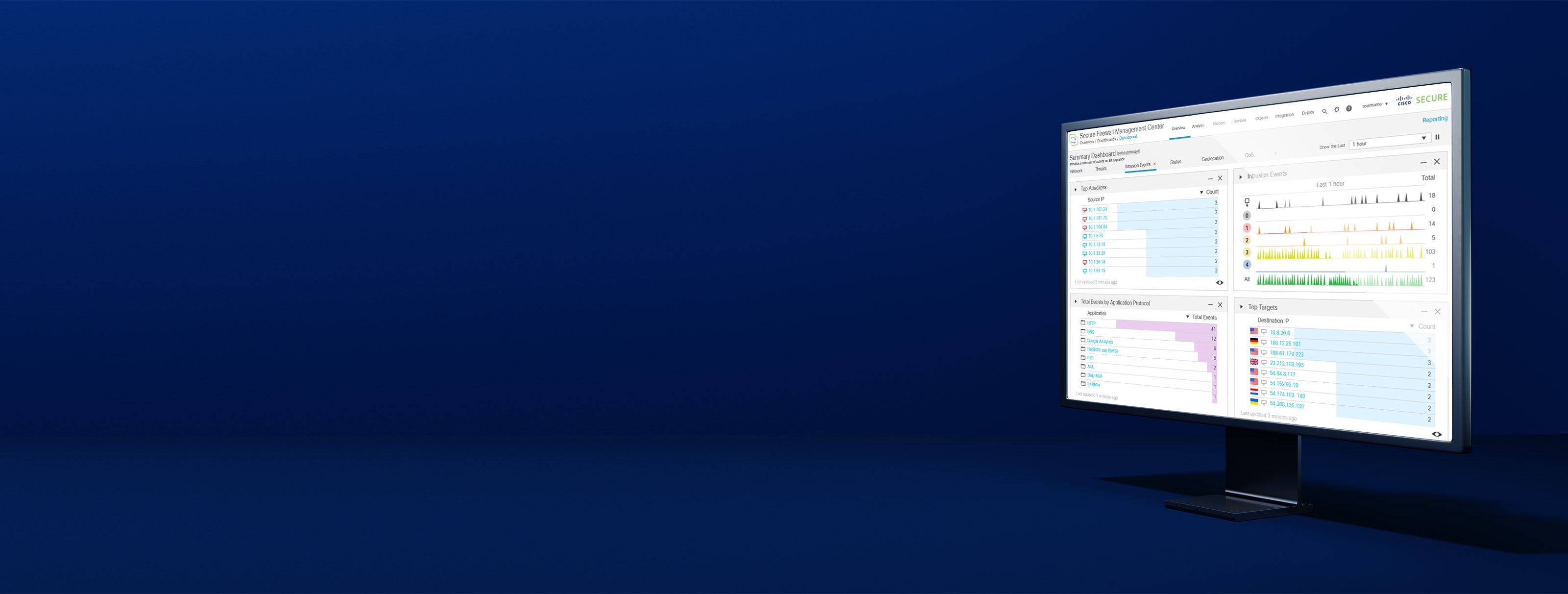 Cisco Secure Firewall Virtual for hybrid cloud environments