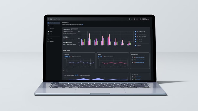 Cisco Secure Access SSE platform