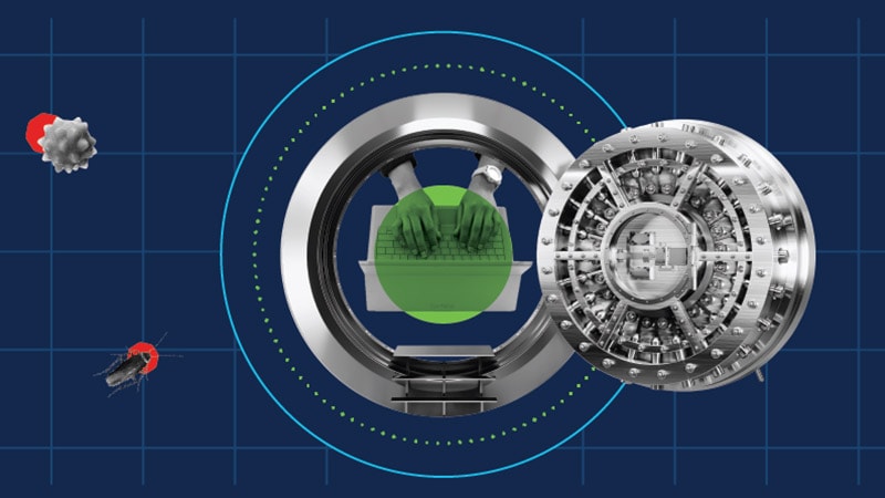 Strengthen your malware security guide