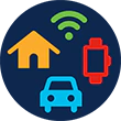 Cisco Designed for IoT