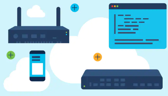Cisco Hybrid work for financial services