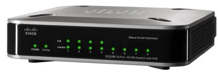 Cisco SD208P