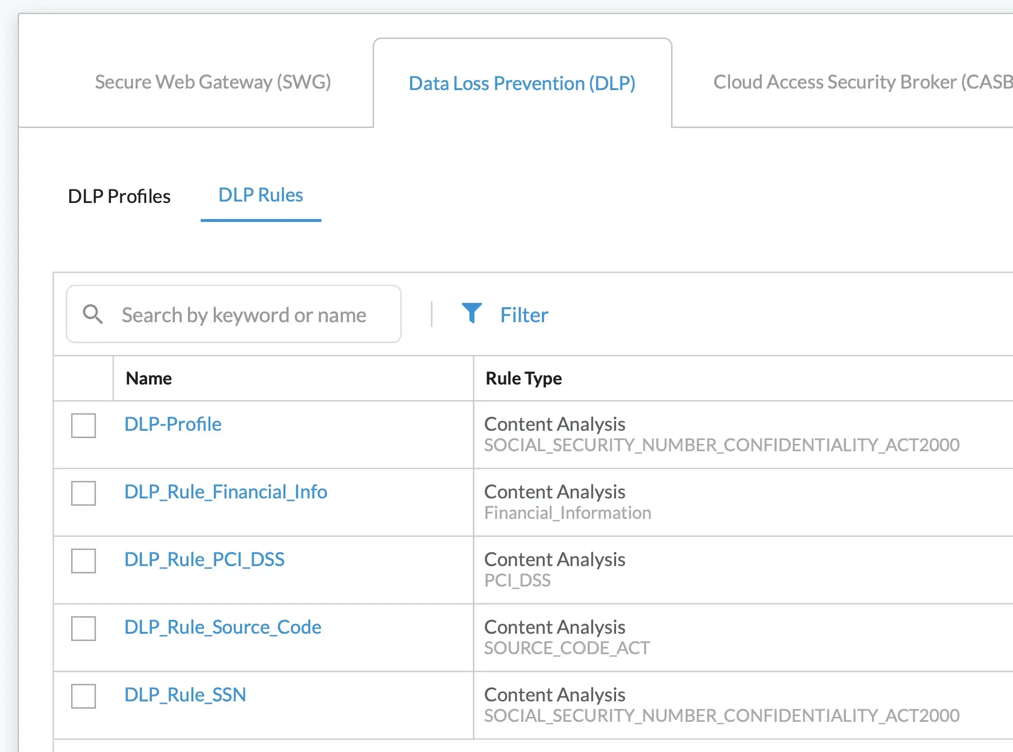 Versa DLP data classification and detections view