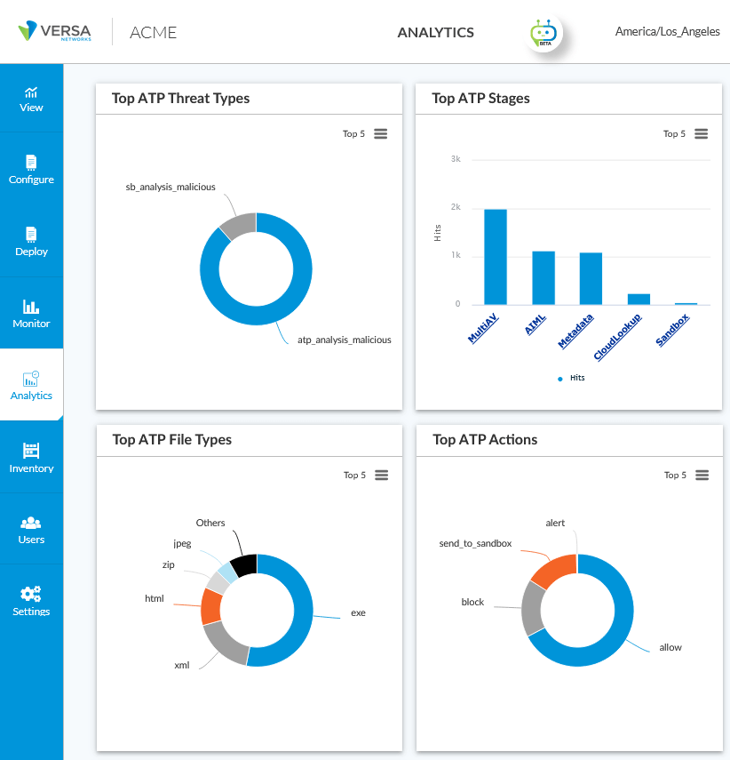 Versa Unified SASE Security Service Edge architecture