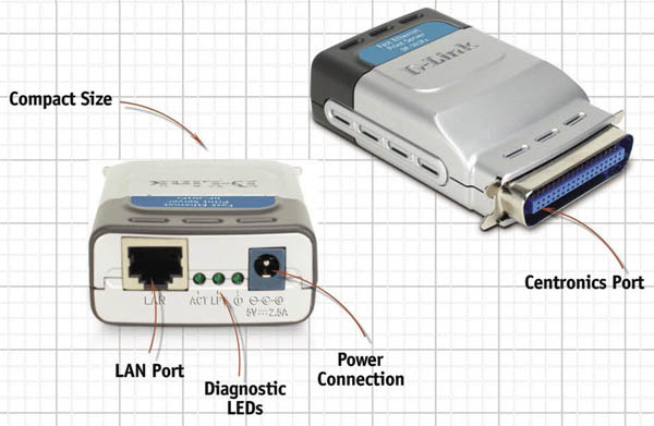 DP-301P+ Detailed View