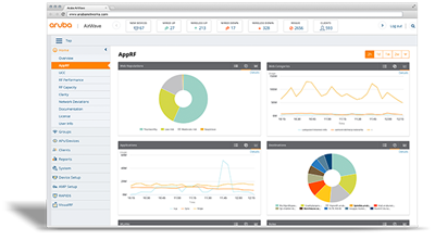See what’s inside all those mobile apps