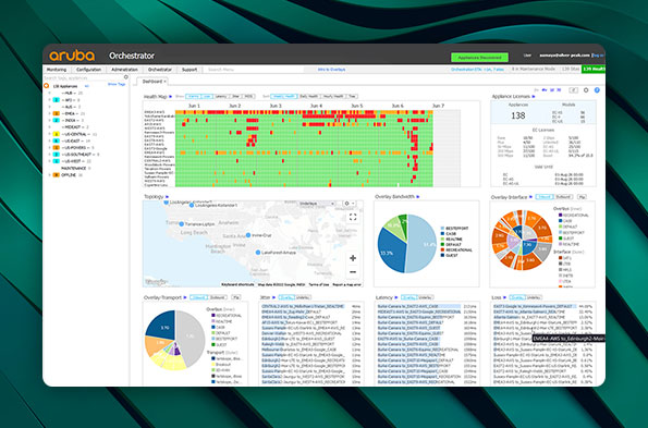 Aruba Orchestrator