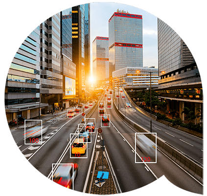 visibility-and-profiling-solutions-ai-powered-approach